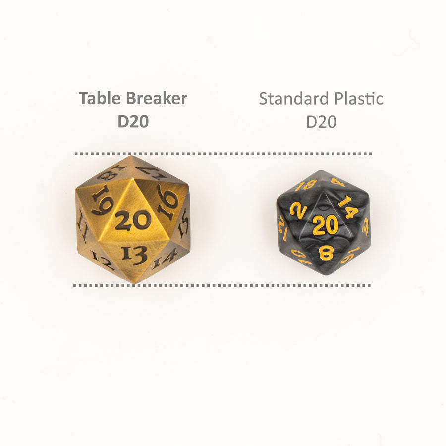 D20 Spindown - Table Breakers Gold Life Counter Dice