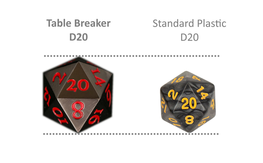 Table Breakers Black D20 Standard/RPG Dice