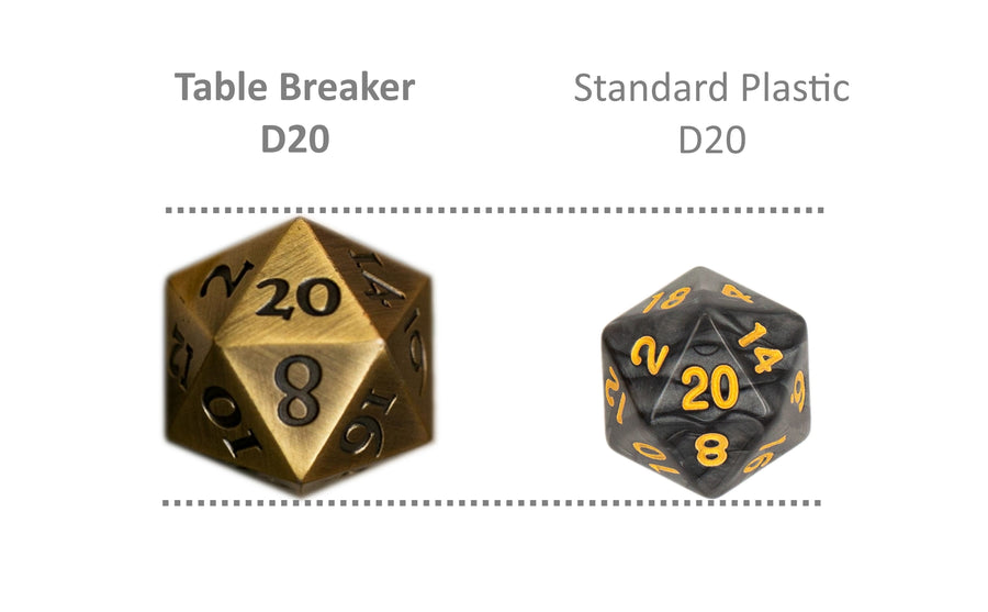 Table Breakers Gold D20 Standard/RPG Dice