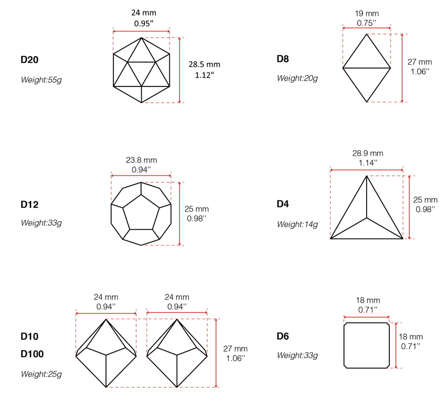 Table Breakers Polyhedral Dice Set - Silver